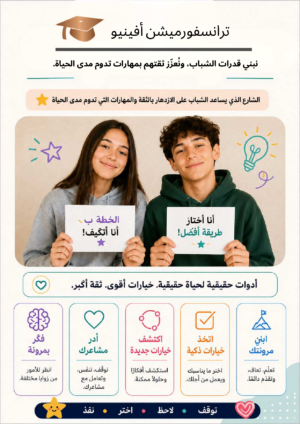 «الخطة ب» — مجموعة المرونة والقدرة على التكيّف (12–15 سنة)