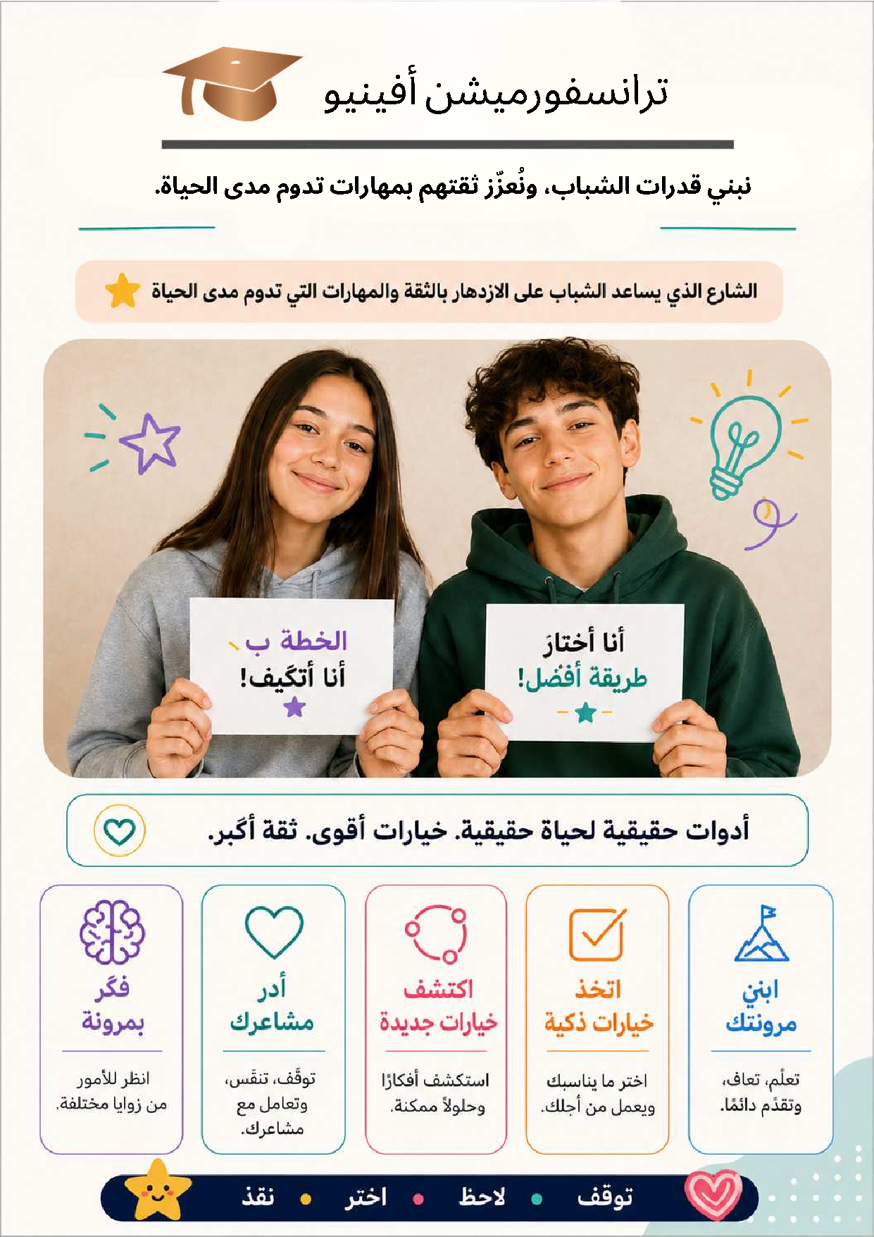«الخطة ب» — مجموعة المرونة والقدرة على التكيّف (12–15 سنة)