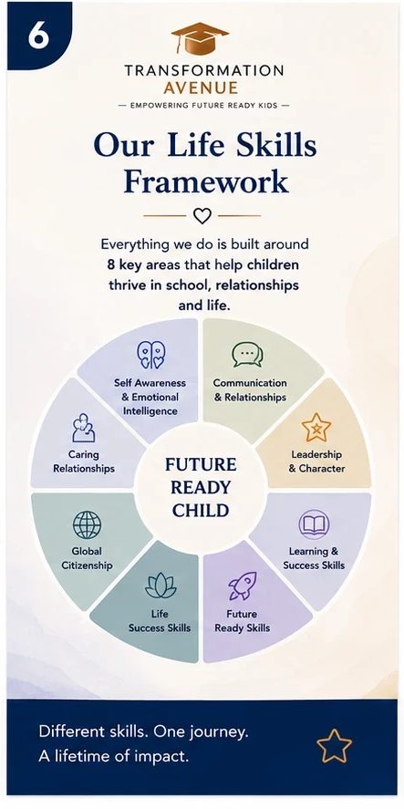 Our Life Skills Framework — 8 key areas